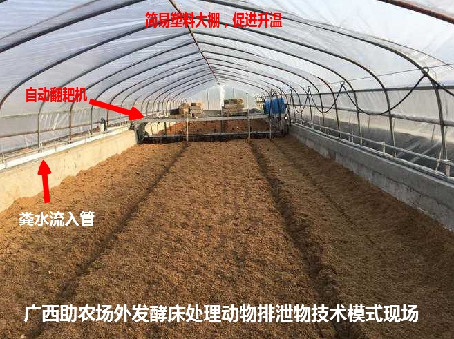 發(fā)酵床墊料自動(dòng)翻耙機(jī)報(bào)價(jià)，異位發(fā)酵床自動(dòng)翻耙機(jī)價(jià)格，養(yǎng)殖場墊料翻耙機(jī)，三種不同模式的機(jī)器型號(hào)