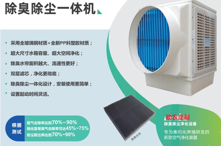 畜牧養(yǎng)殖換氣除塵除臭機(jī)，快速解決封閉養(yǎng)殖場(chǎng)排氣臭味大導(dǎo)致環(huán)保壓力
