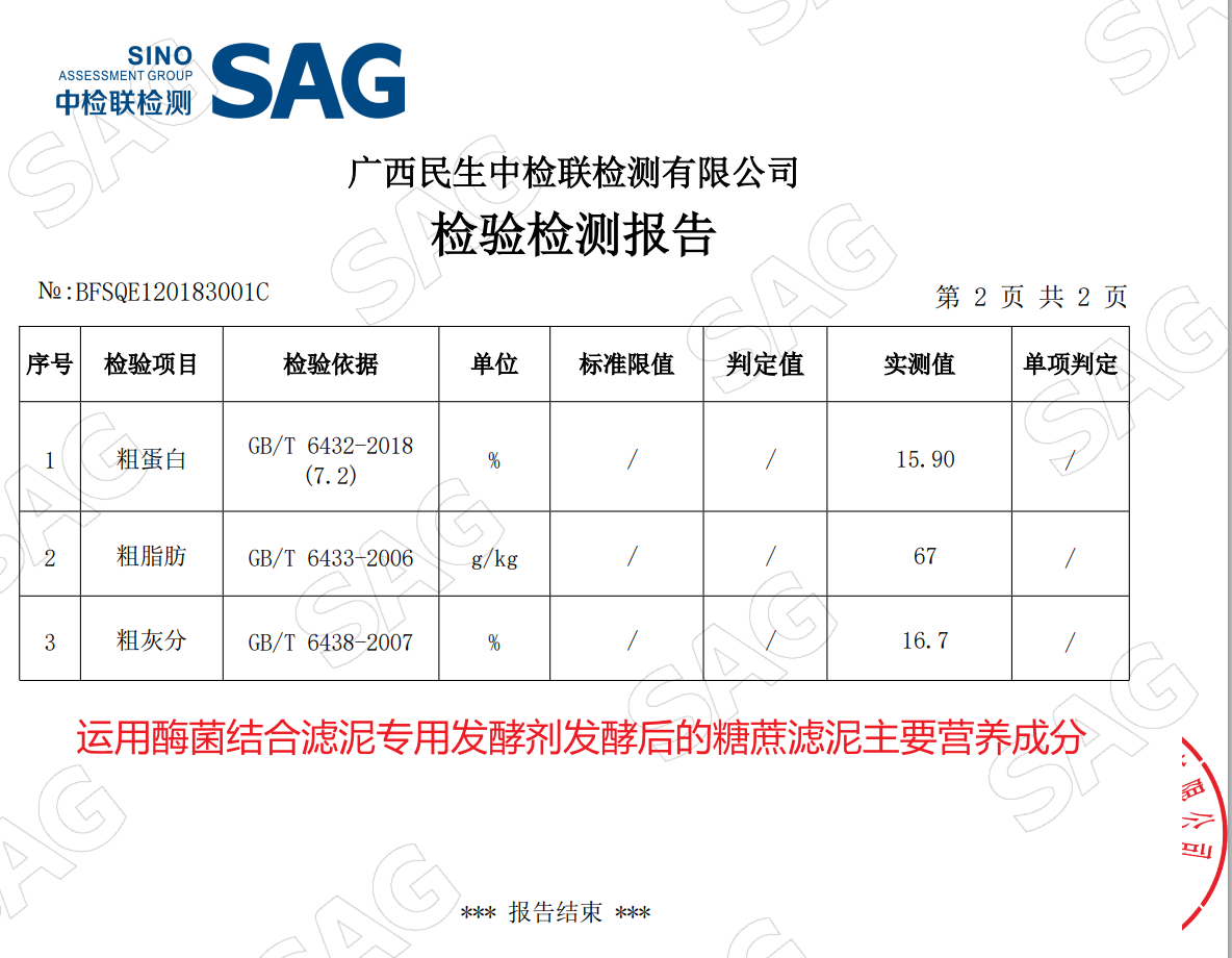 運(yùn)用酶菌結(jié)合濾泥專用發(fā)酵劑發(fā)酵后的糖蔗濾泥主要營(yíng)養(yǎng)成分.png