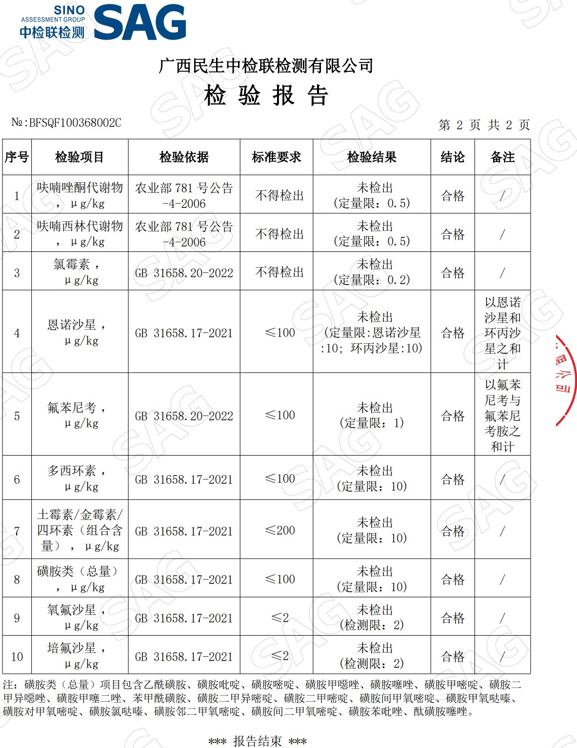 七百弄雞肉檢測(cè)報(bào)告3.jpg