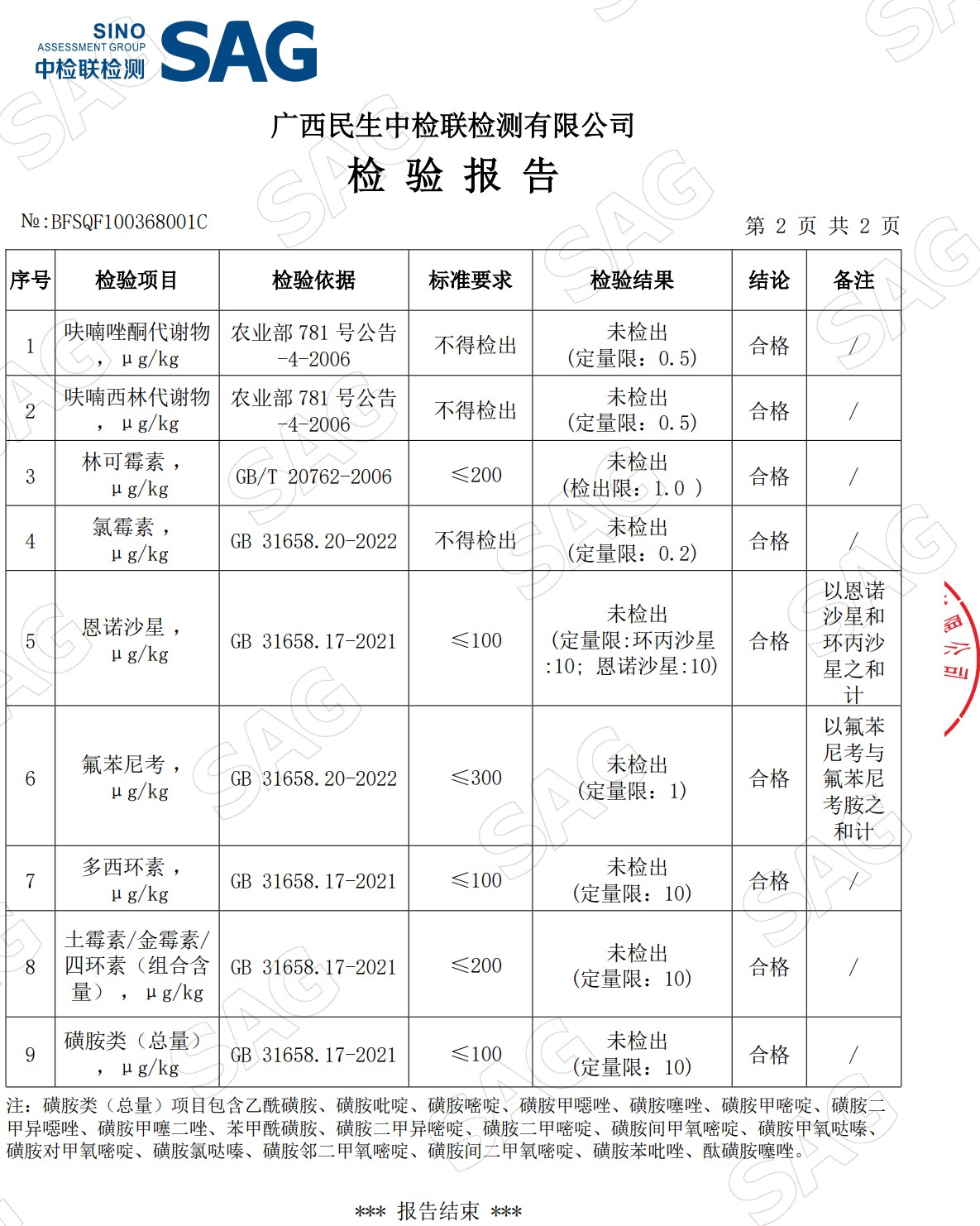 豬肉檢測(cè)報(bào)告3.jpg